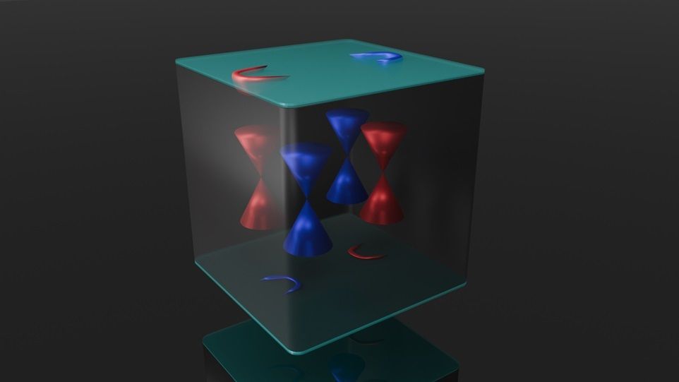 Schematische Darstellung von supraleitenden Arcs und Weyl cones im Material PtBi2 (IFW Dresden)