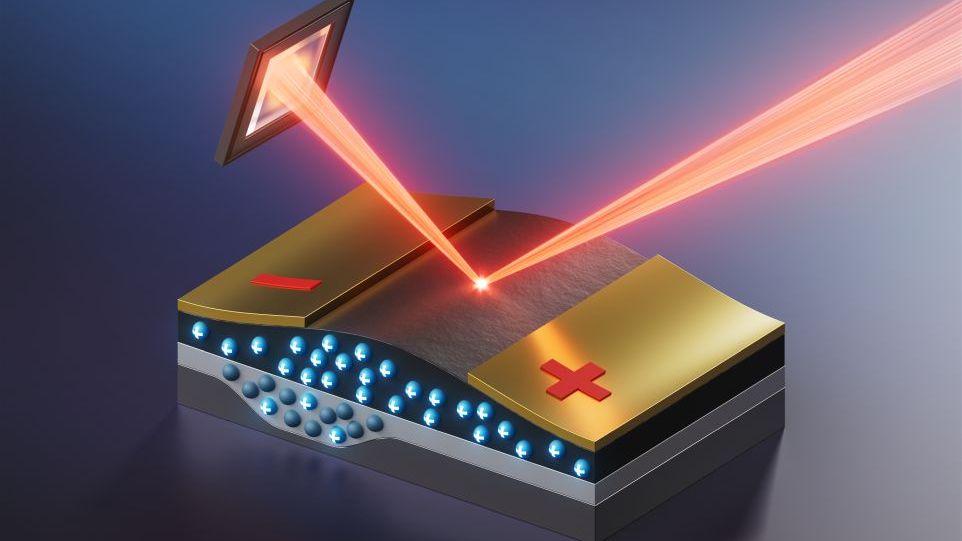 Fortgeschrittene Bildgebungstechniken auf einem Halbleitermaterial enthüllen verborgene Aktivität Abstrakte Grafik