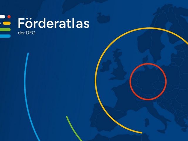 Cover des DFG-Förderatlas