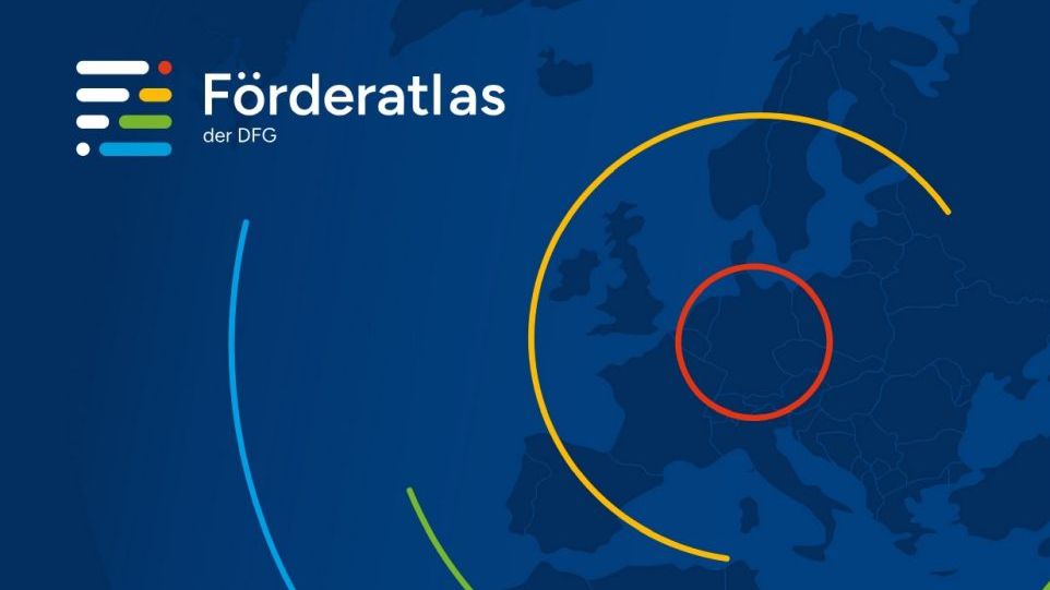 Cover des DFG-Förderatlas